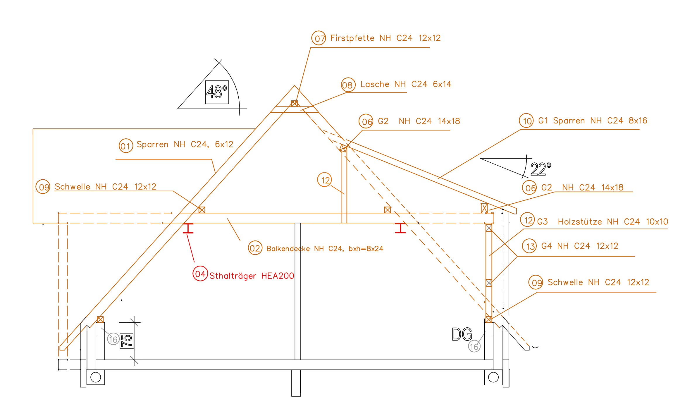 Dachkonstruktion Detail